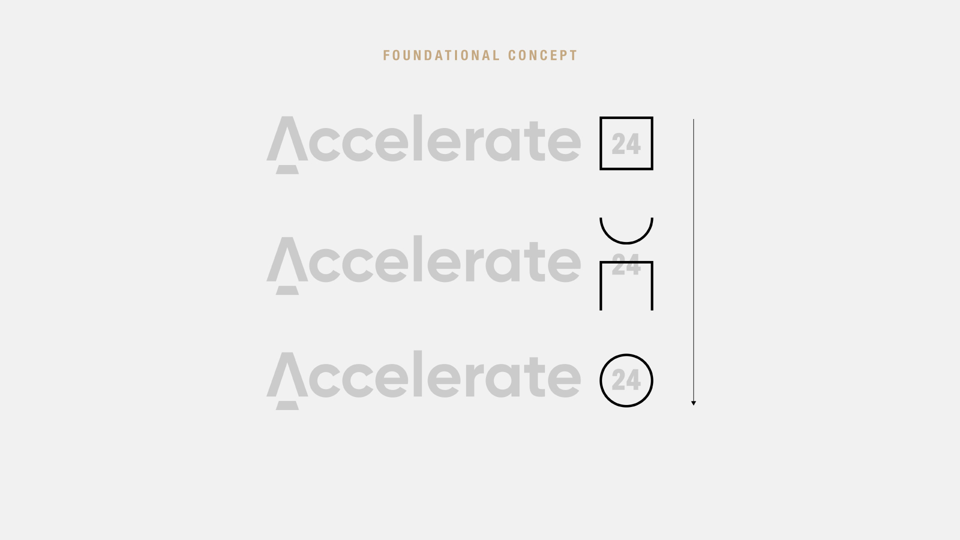 Accelerate 2024